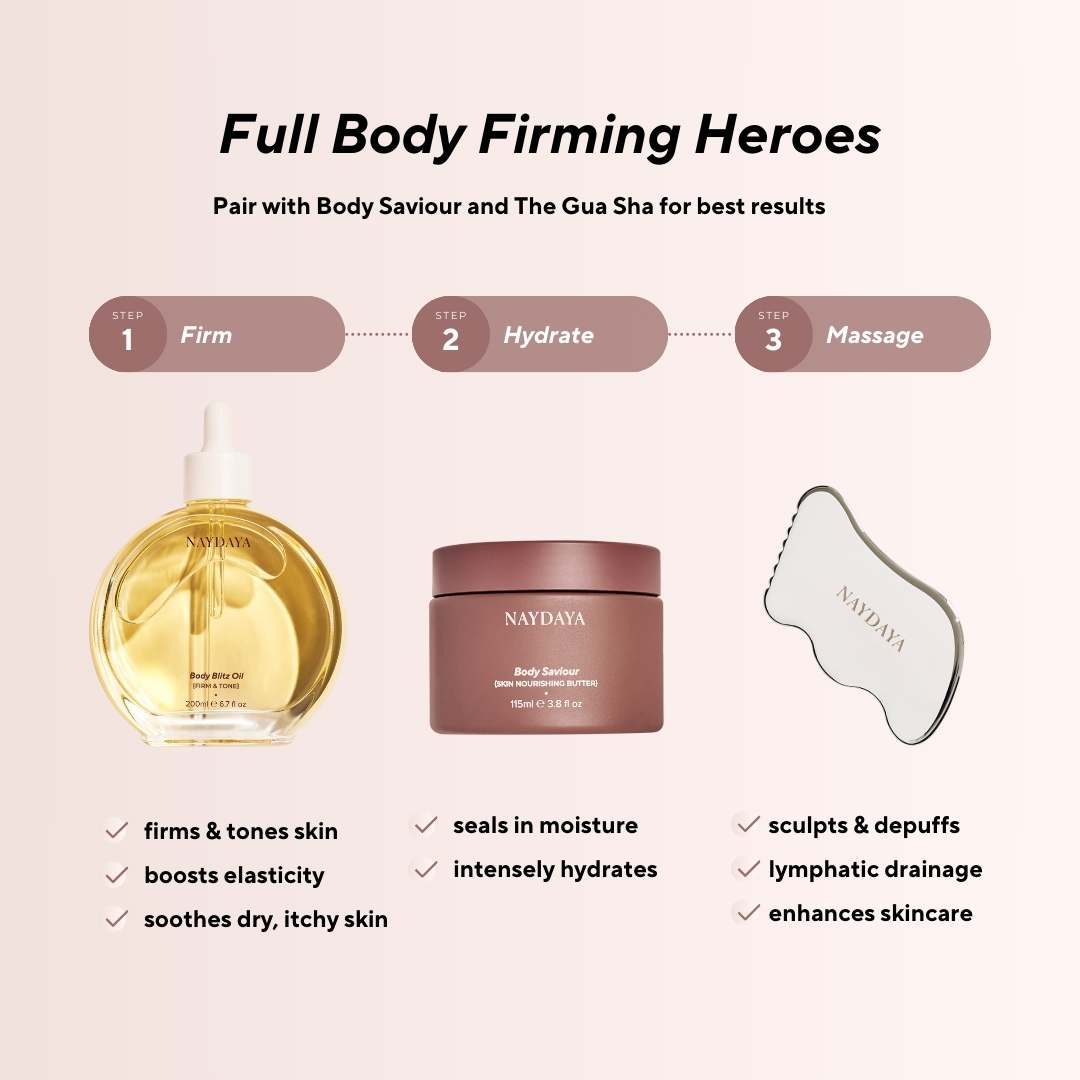 Body Blitz 3ml Sachet