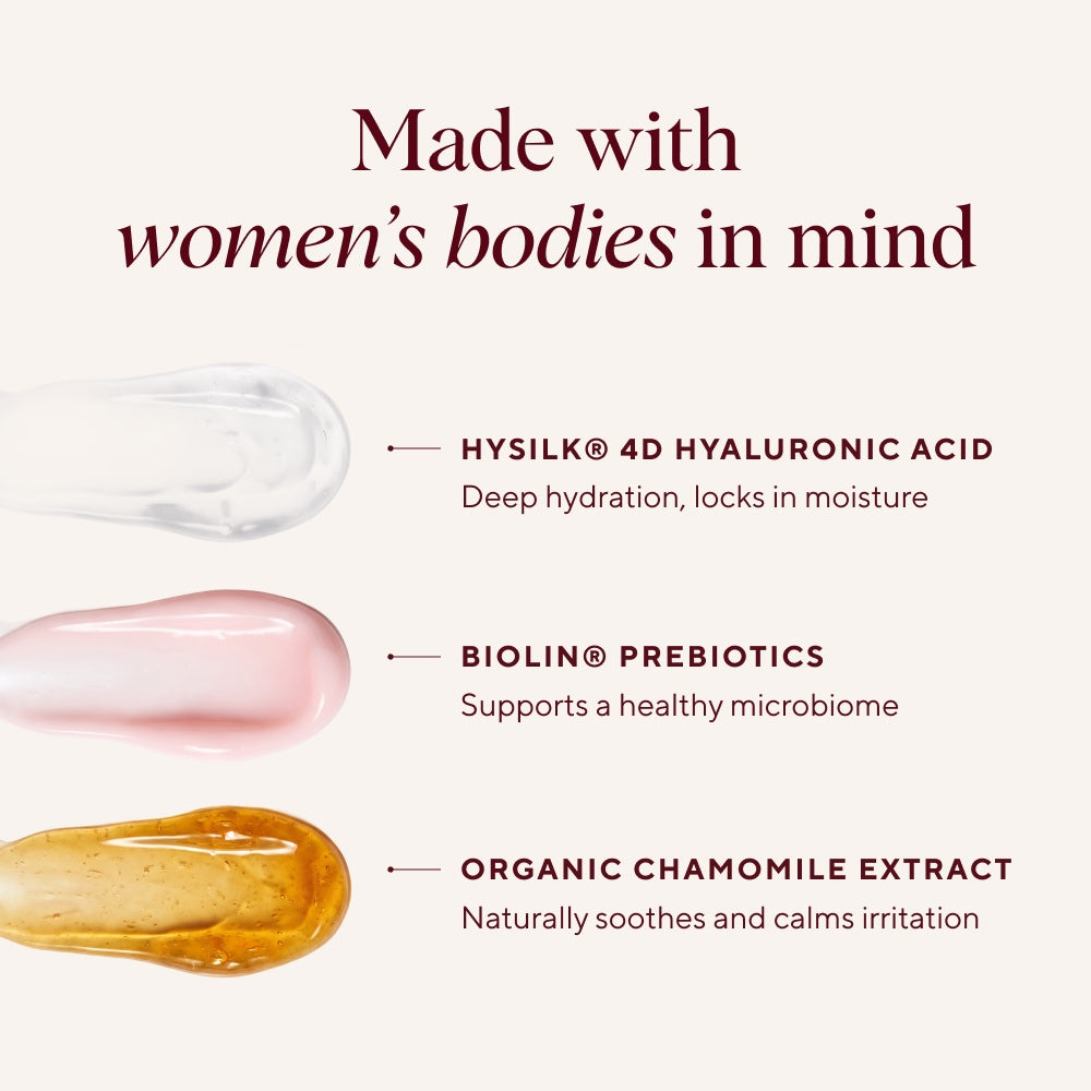 Three cosmetic gel swatches highlighting the ingredients of Victory Glide on a light beige background with text reading 'Made with women's bodies in mind' and ingredient callouts for HYSILK 4D hyaluronic acid, BIOLIN prebiotics, and organic chamomile extract.