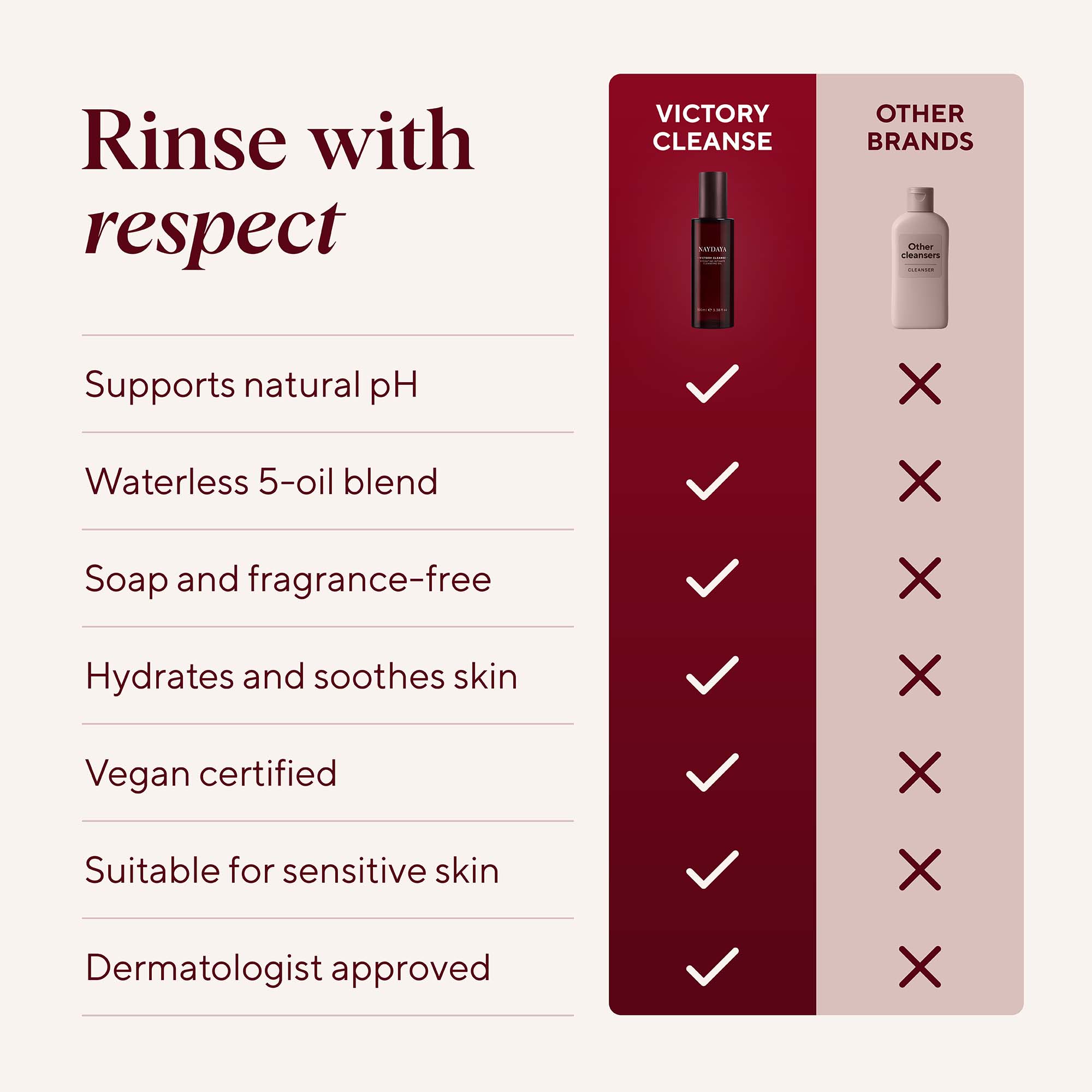 products